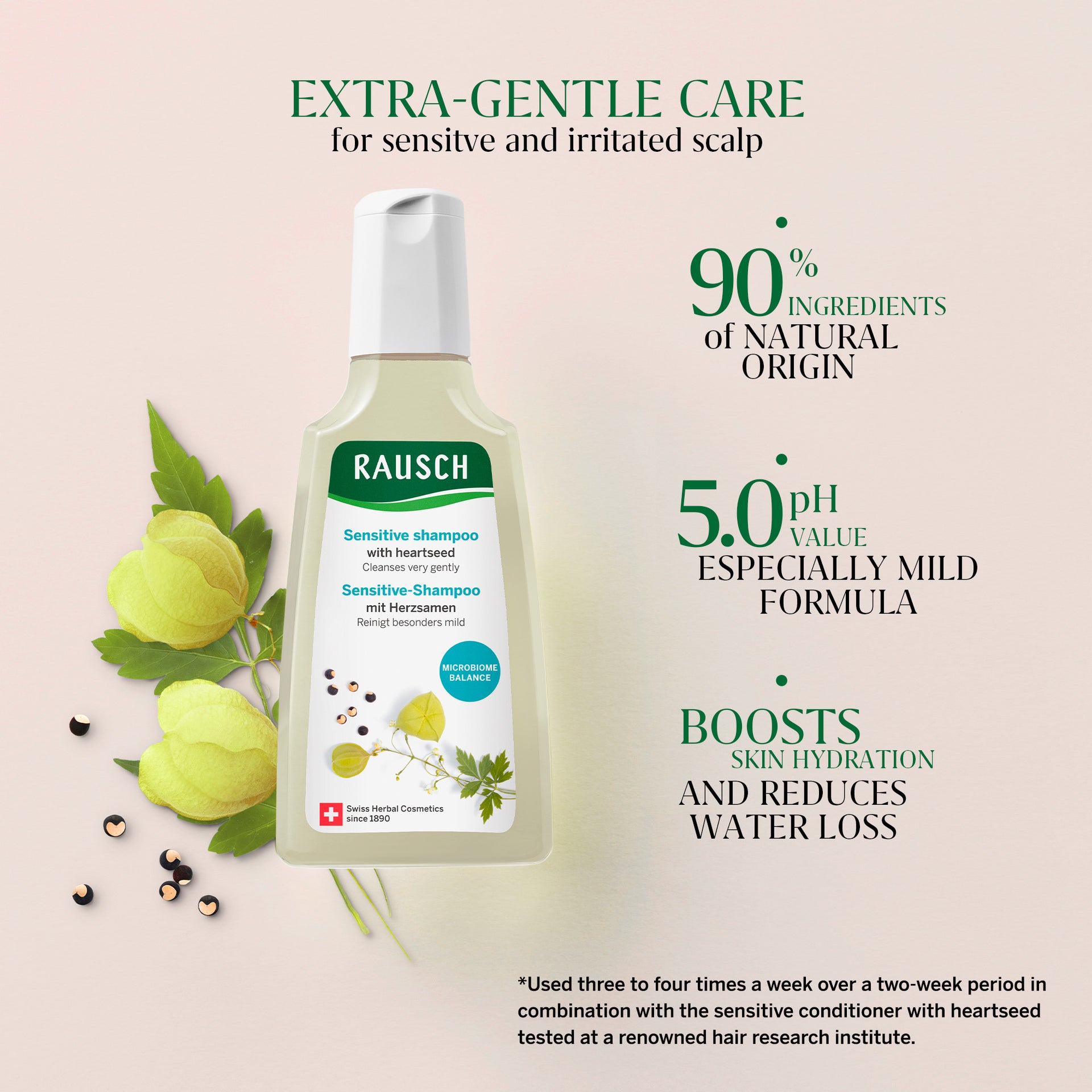 Treatment Shampoo & Conditioner with Heartseed (Travel Size)