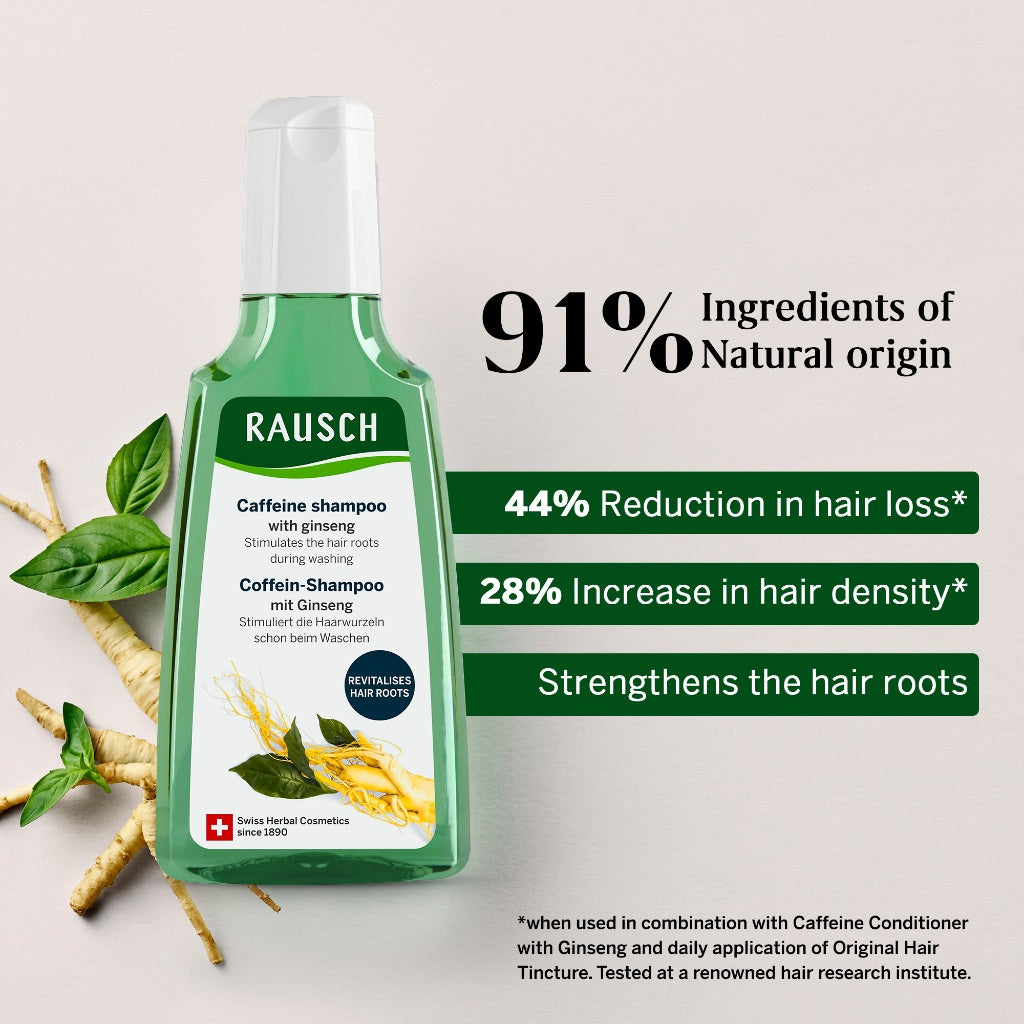 Caffeine Anti-Hair Loss Duo with Ginseng (Shampoo + Conditioner)